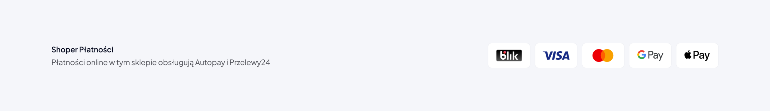 Płatności Shoper