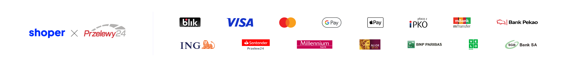 platnosci przelewy24